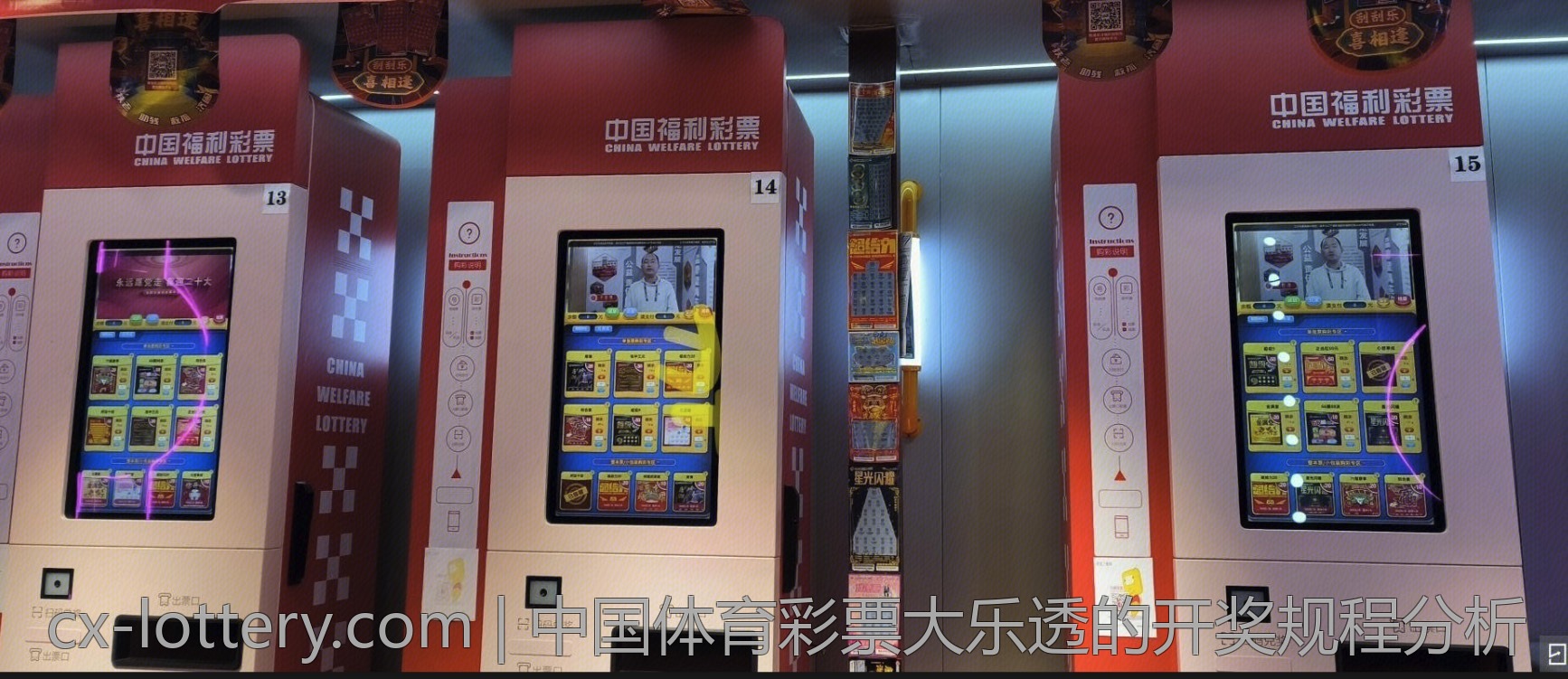 中国体育彩票大乐透的开奖规程分析